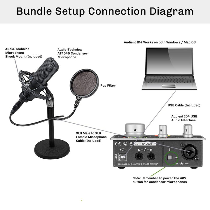 Broadcast-Recording-Bundle-Audient-ID4-AT4040-Microphone-Bundle-H1A-Connection-Diagram