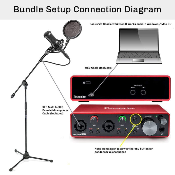 Live-Streaming-Focusrite-2i2-Audio-Interface-AT2035-Microphone-Bundle-X3D-Connection
